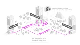 MikroTik | Cloud Router Switch | CRS310-1G-5S-4S+IN | Managed L3 | Rackmountable | 10/100 Mbps (RJ-45) ports quantity | 1 Gbps (