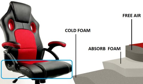 Fotel obrotowy do biurka CARRERA M STONE FABRIC OUTLET