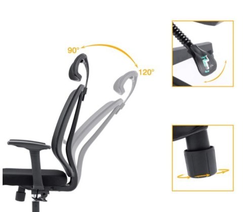 Fotel obrotowy do biurka PANAMA MESH