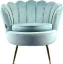 Krzesło Fotel Muszla Lugano DONNA VELVET MINT OUTLET