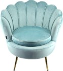 Krzesło Fotel Muszla Lugano DONNA VELVET MINT OUTLET