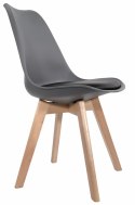 Krzesło skandynawskie MONZA DARK GREY - Black PU