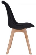Krzesło skandynawskie MONZA GRANDE BLACK VELVET II GATUNEK