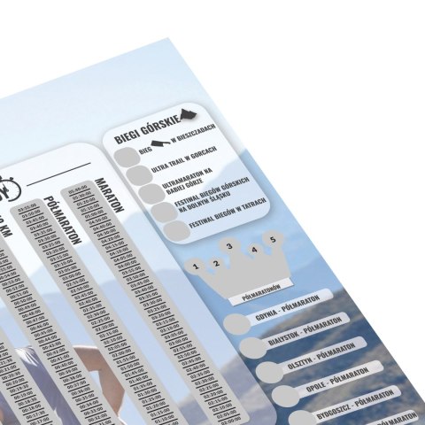 Zdrapka Biegacza prezent PLAKAT mapa maraton