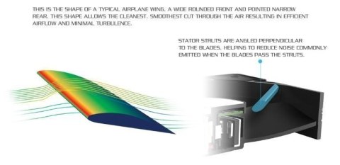 Fractal Design | Venturi HP-14 PWM | Black, Grey | Fan